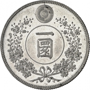 Korea: 1886